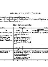 Kiêm tra học kì II môn công nghệ 8 năm 2017